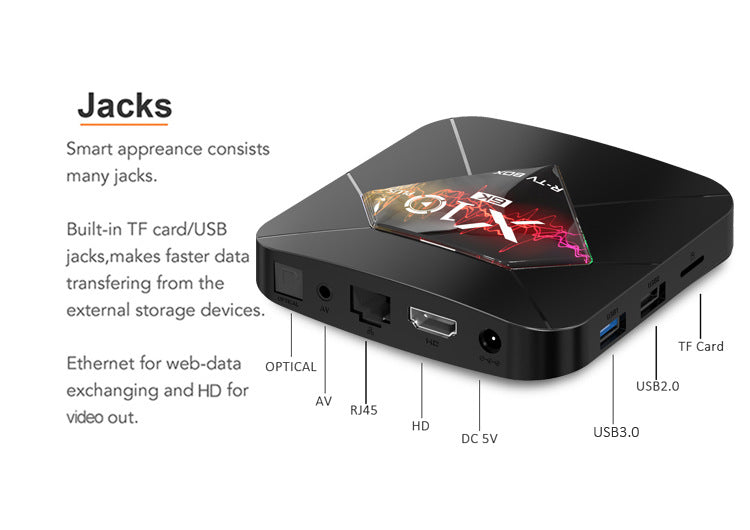 X10 Plus Android 9.0 Smart TV Box with Network Access