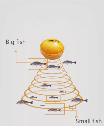 SMART SONAR Wireless Underwater Fish Finder