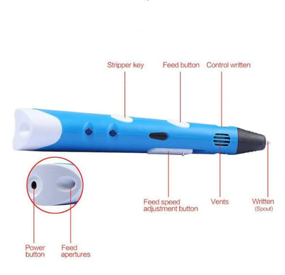 KIDS 3D Printing Pen
